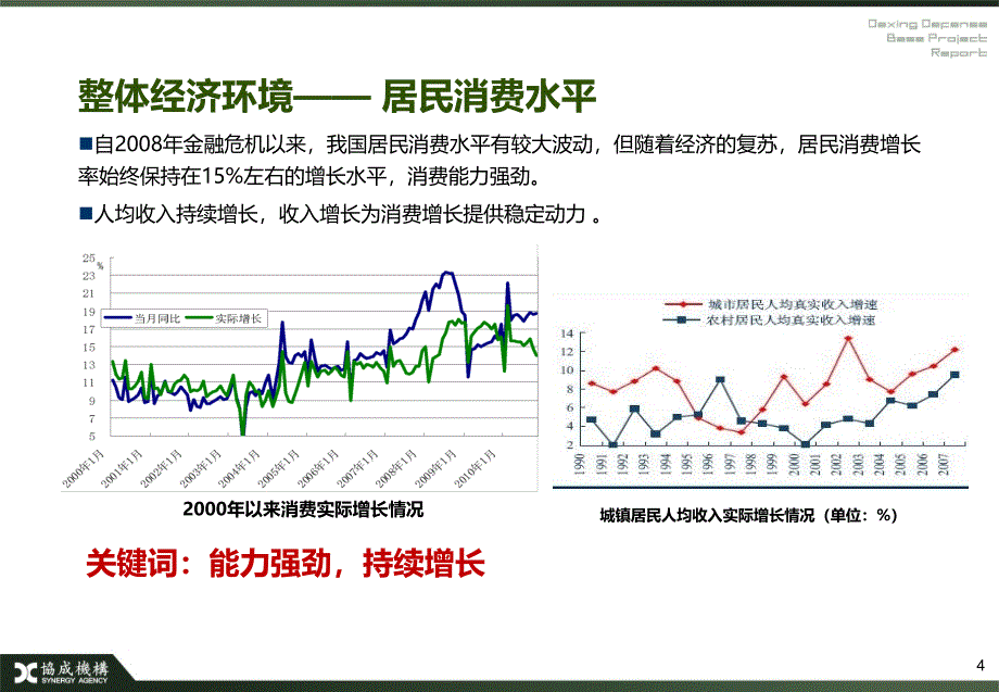 某基地项目前期经济测算报告bzbz_第4页