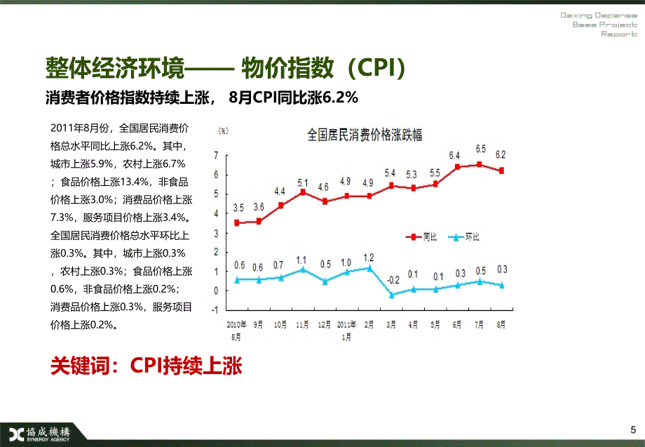 某基地项目前期经济测算报告bzbz_第5页