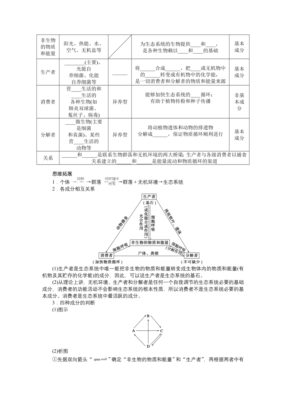 学案42生态系统的结构(教育精品)_第2页