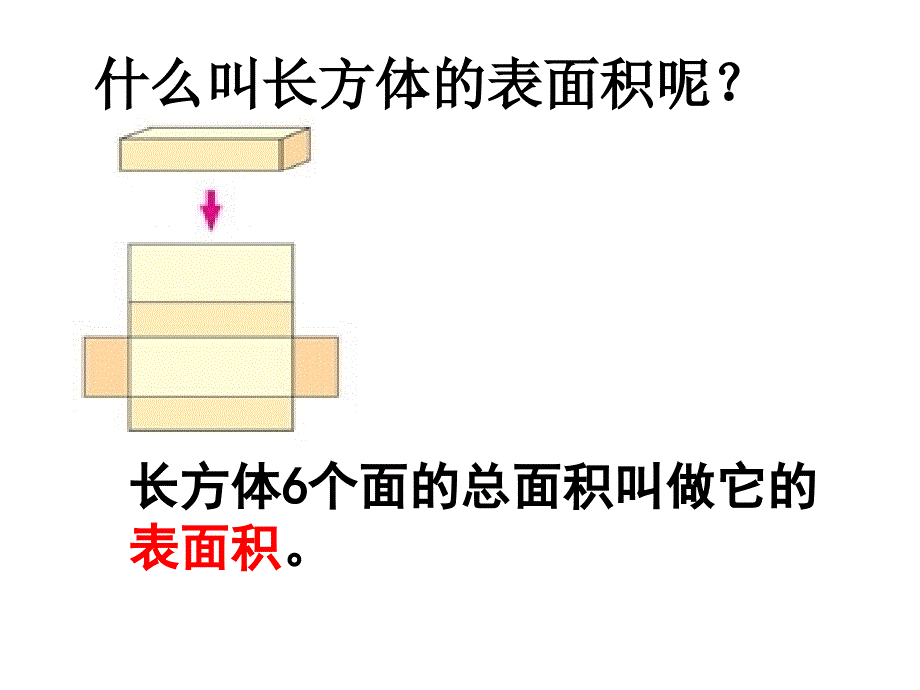 新北师大版数学五年级下册长方体的表面积课件ppt_第3页