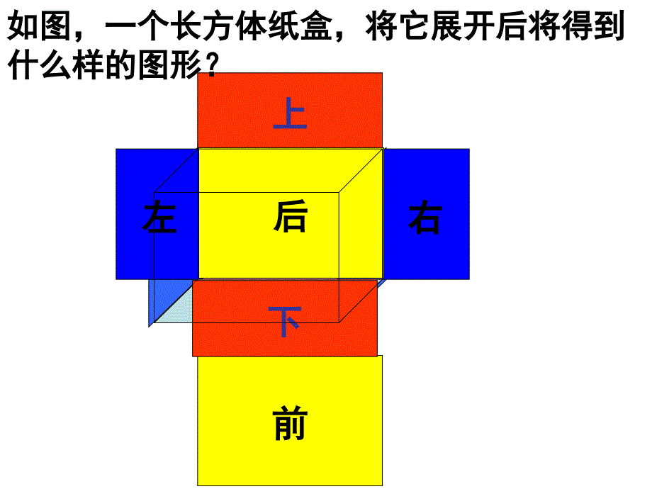 新北师大版数学五年级下册长方体的表面积课件ppt_第4页