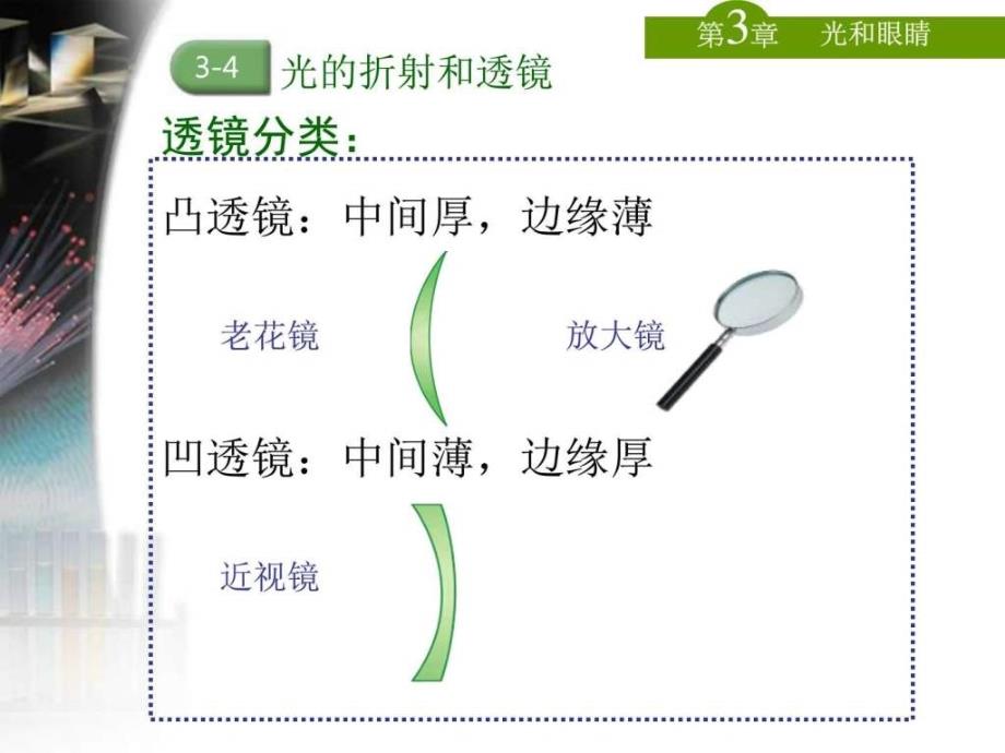 八年级物理光的折射和透镜图文.ppt_第3页