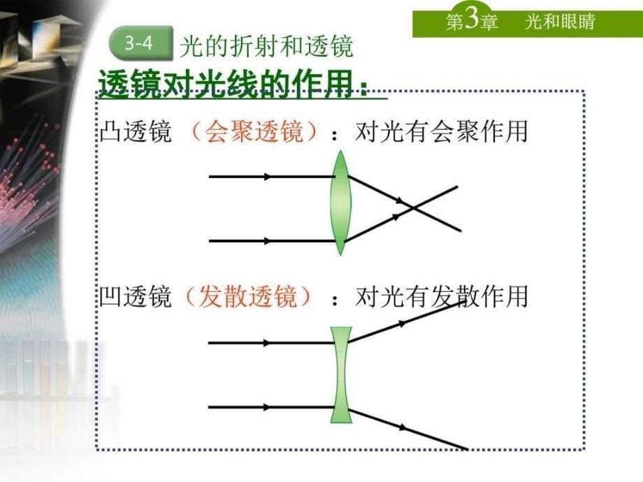 八年级物理光的折射和透镜图文.ppt_第5页