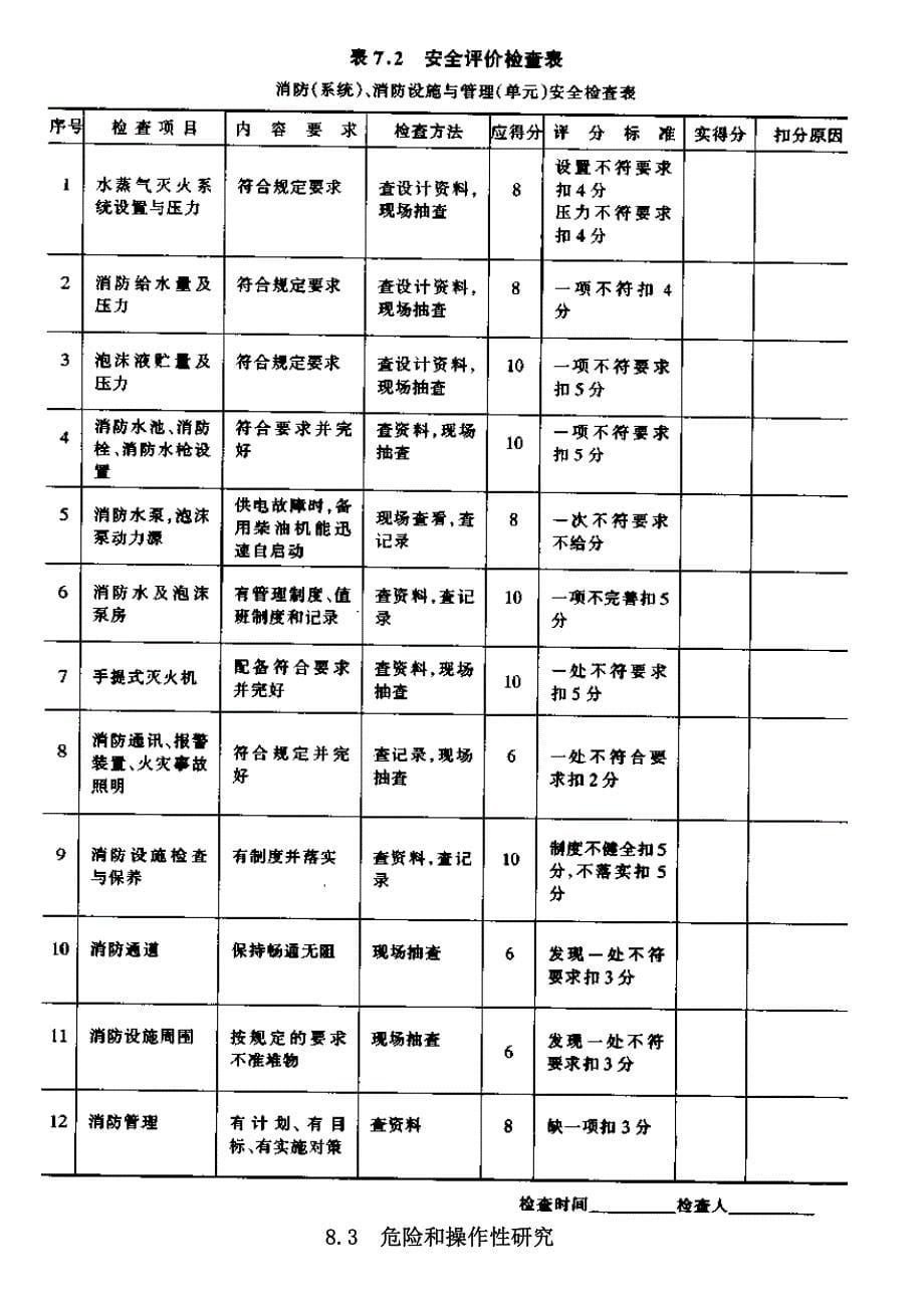 危险性分析方法_第5页