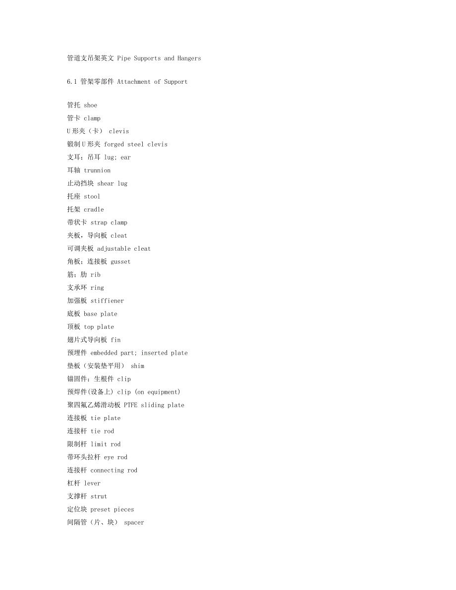 管道支吊架英文 Pipe Supports and Hangers.doc_第1页