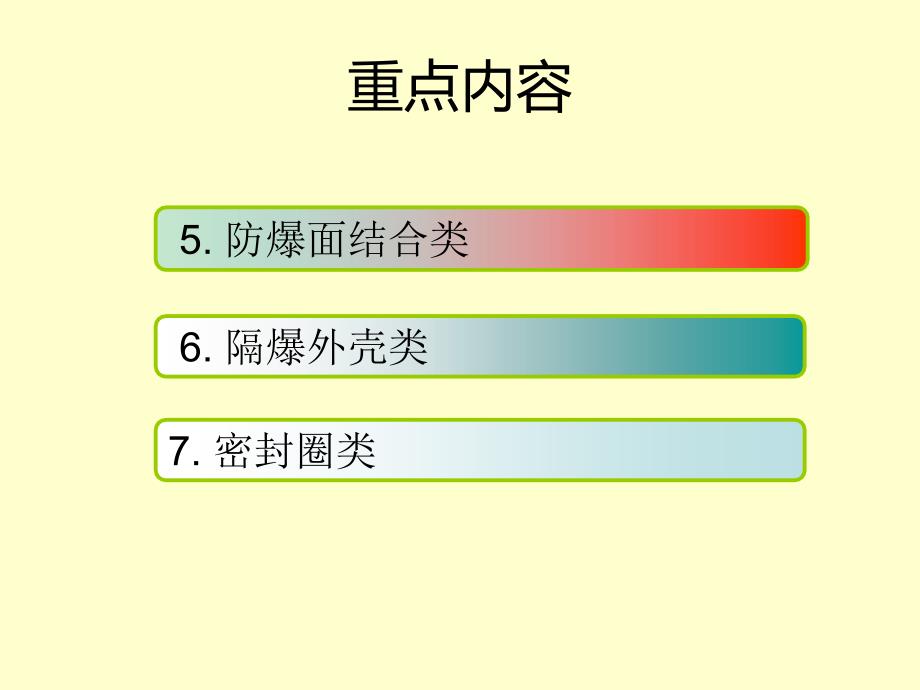 煤矿井下电气设备失爆标准及图片讲解.ppt_第3页