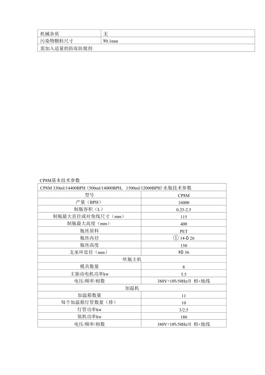 吹瓶机基本技术参数_第2页