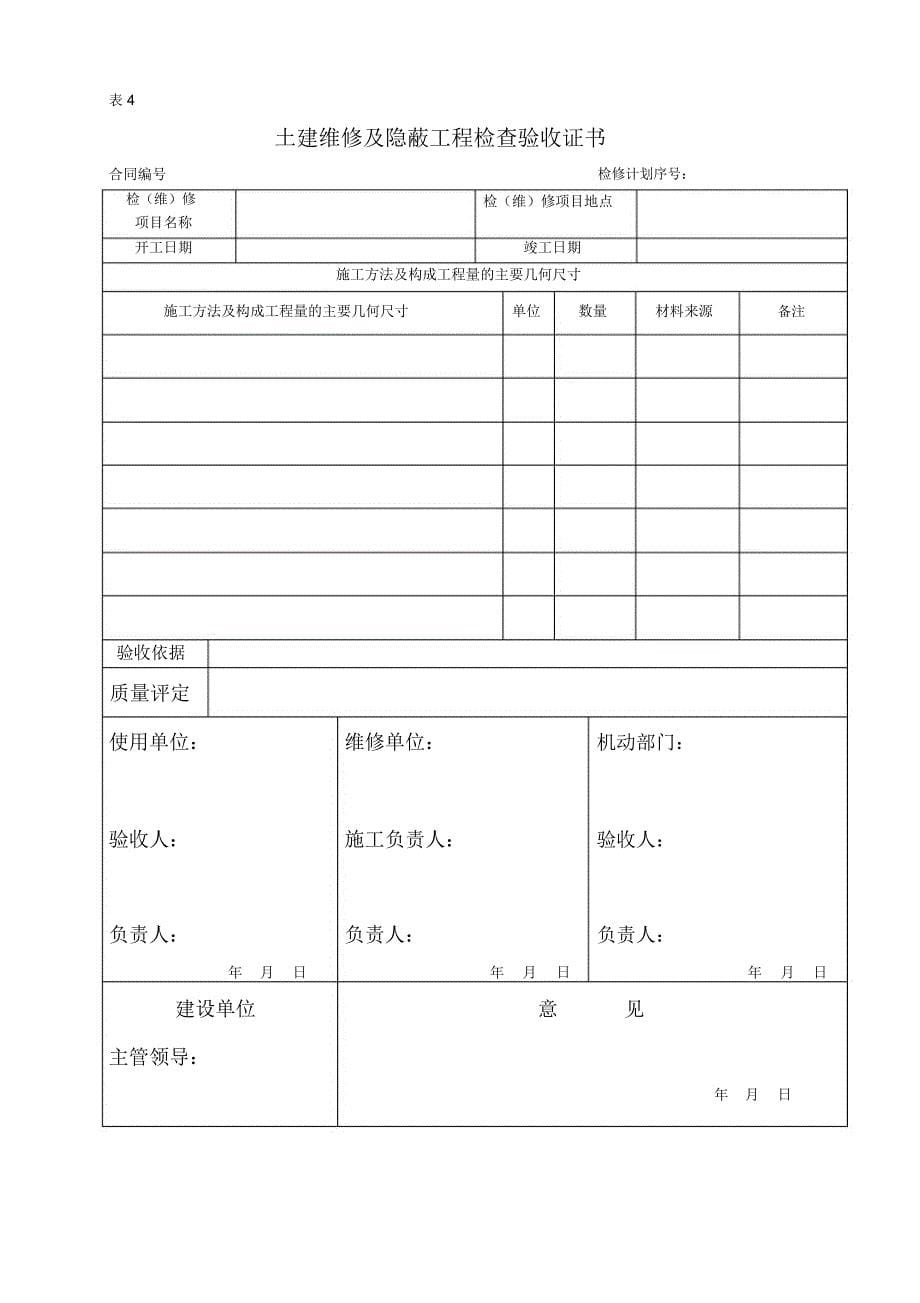 检维修竣工资料清单_第5页