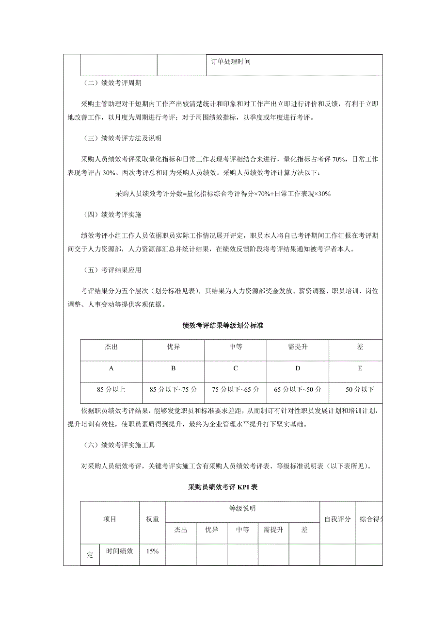 采购部绩效管理考核KPI表.docx_第4页