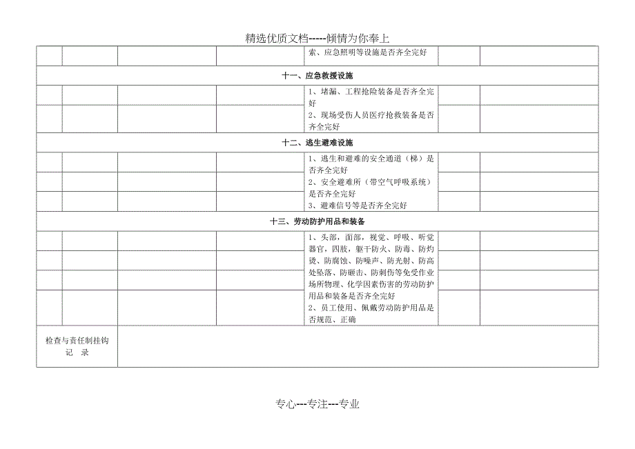 安全设施检查考核表_第4页