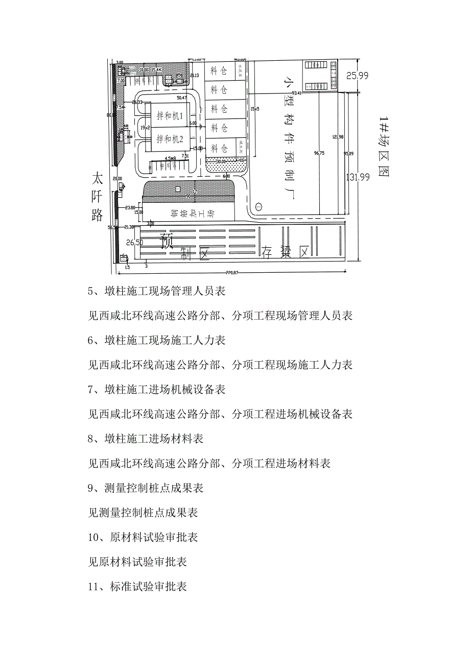 K65580.96墩柱开工报告_第4页