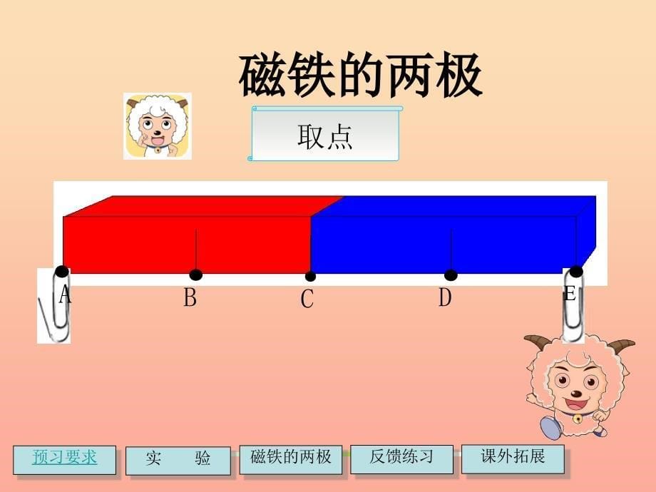 二年级科学下册 磁铁 3 磁铁的两极课件 教科版.ppt_第5页