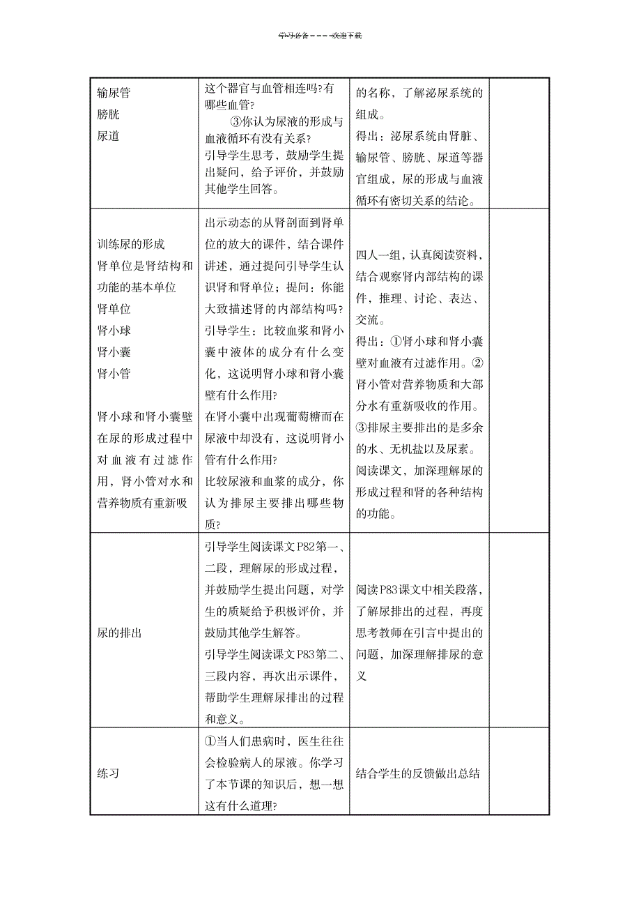 信息技术应用能力提升培训初中生物信息化教学设计作业_中学教育-初中教育_第3页