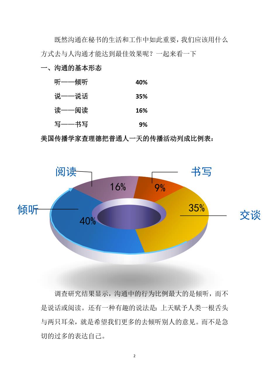 沟通的言语方式_第2页