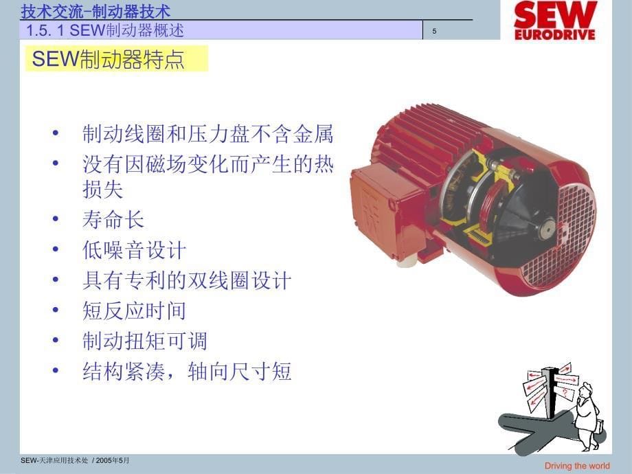 SEW制动器课件_第5页