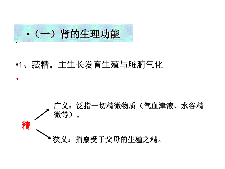 中医学课件五脏肾_第3页