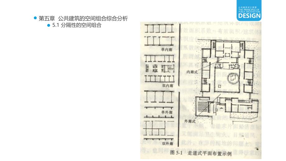 公共建筑设计原理五_第4页