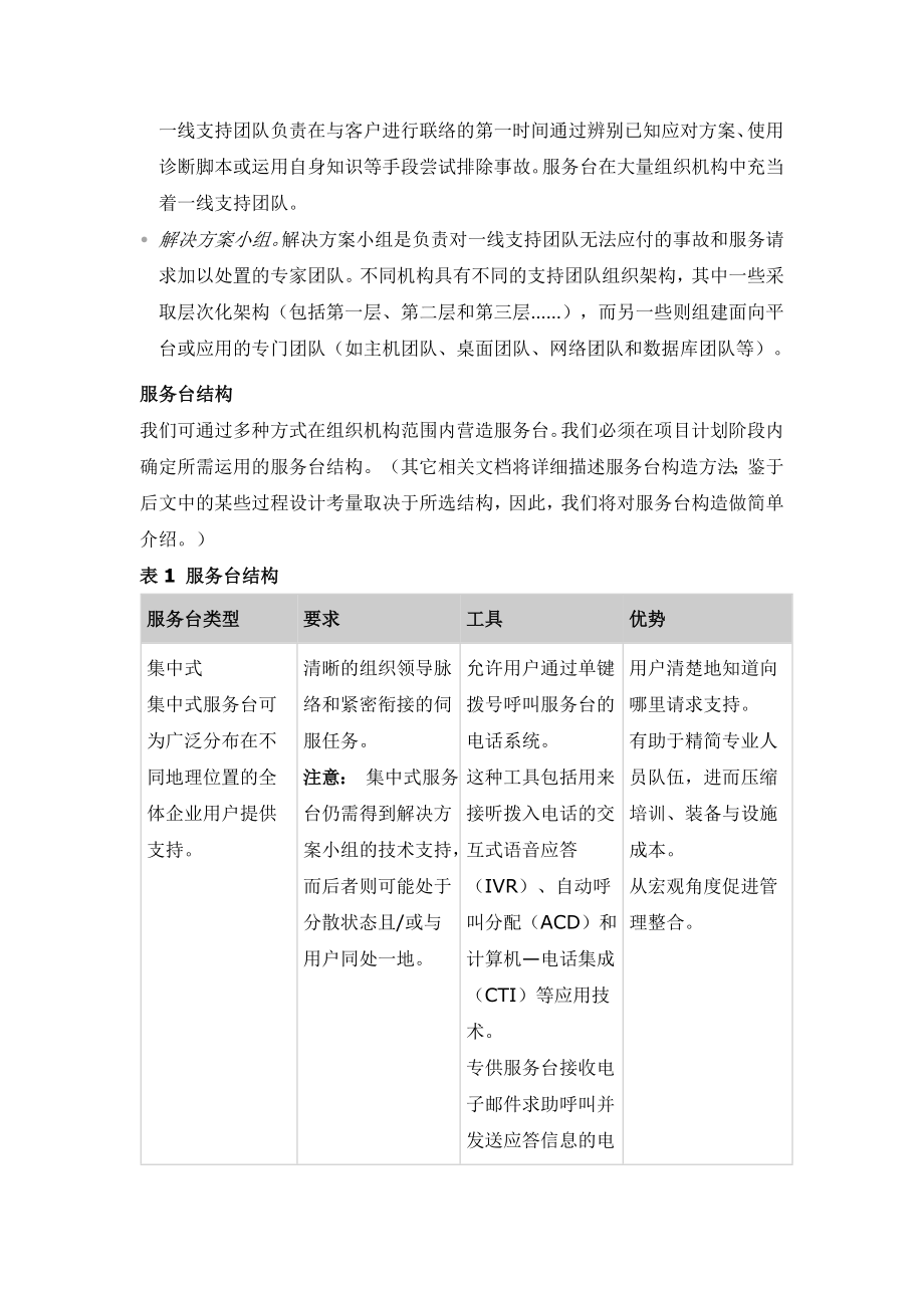 服务台设计方案案例参考材料_第3页