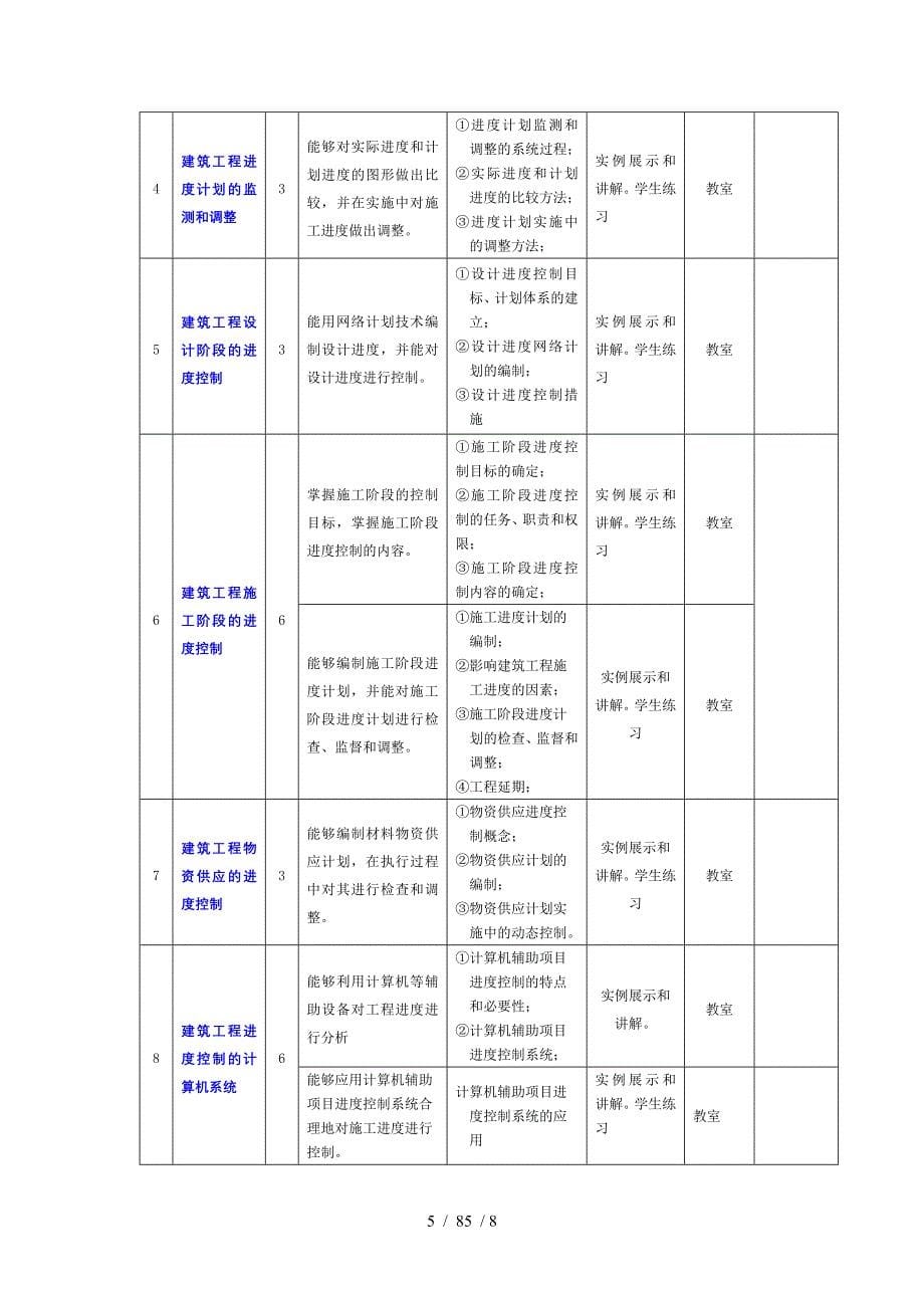 建设工程进度控制课程整体教学设计_第5页