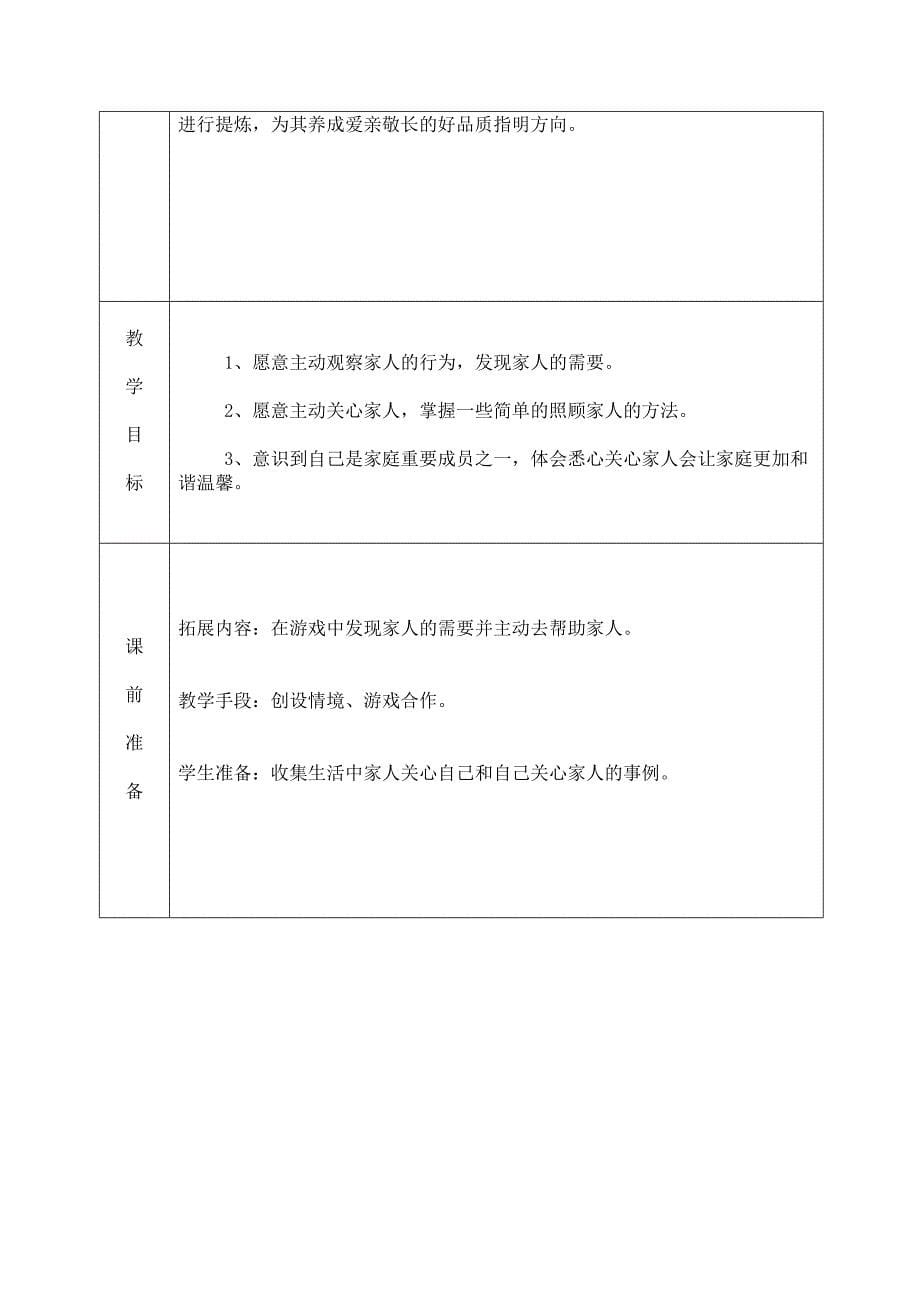 2021-2022年浙教版道德与法治一年级下册1.2《大家来植树》word教案_第5页