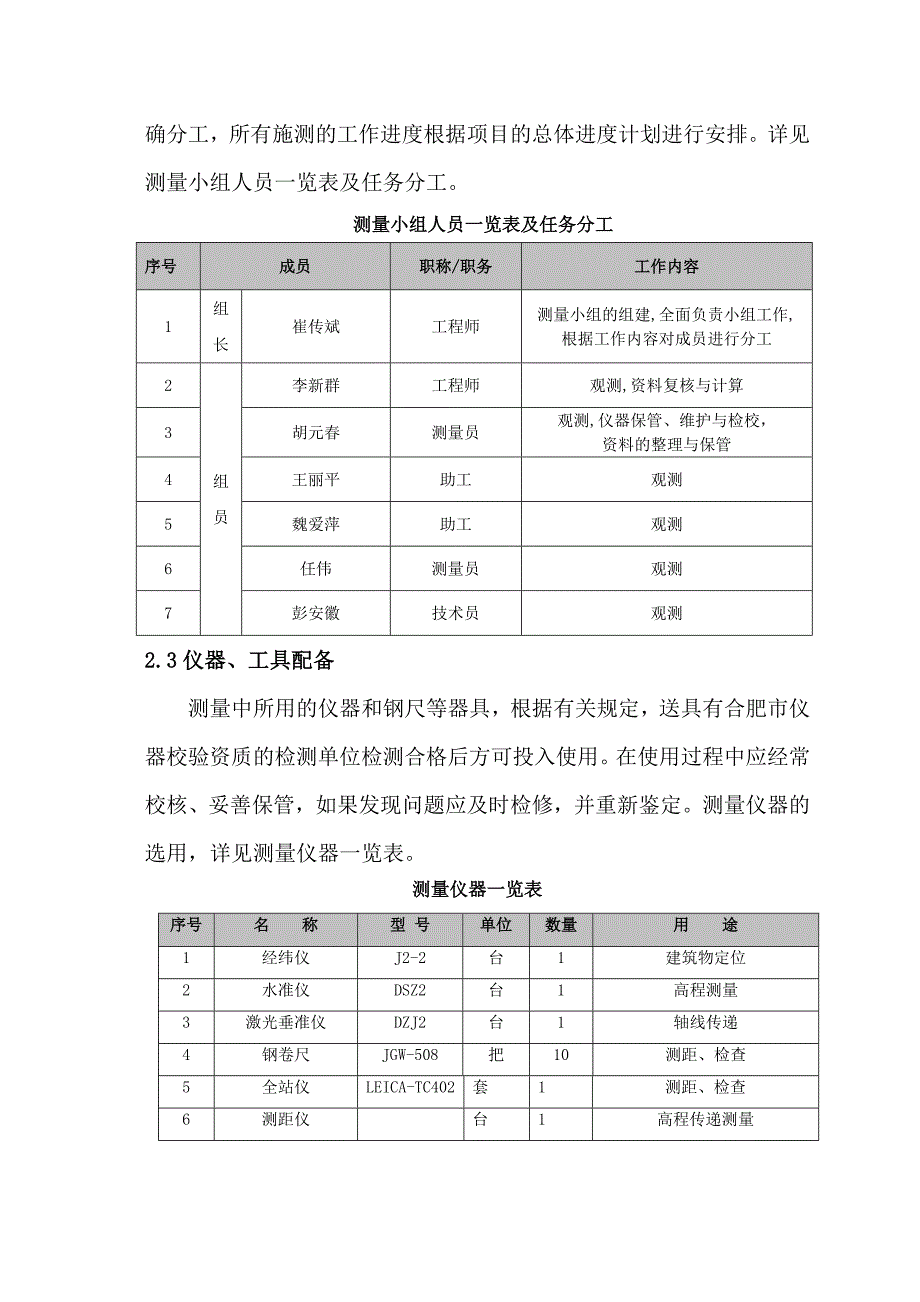 测试塔工程测量专项施工方案_第3页