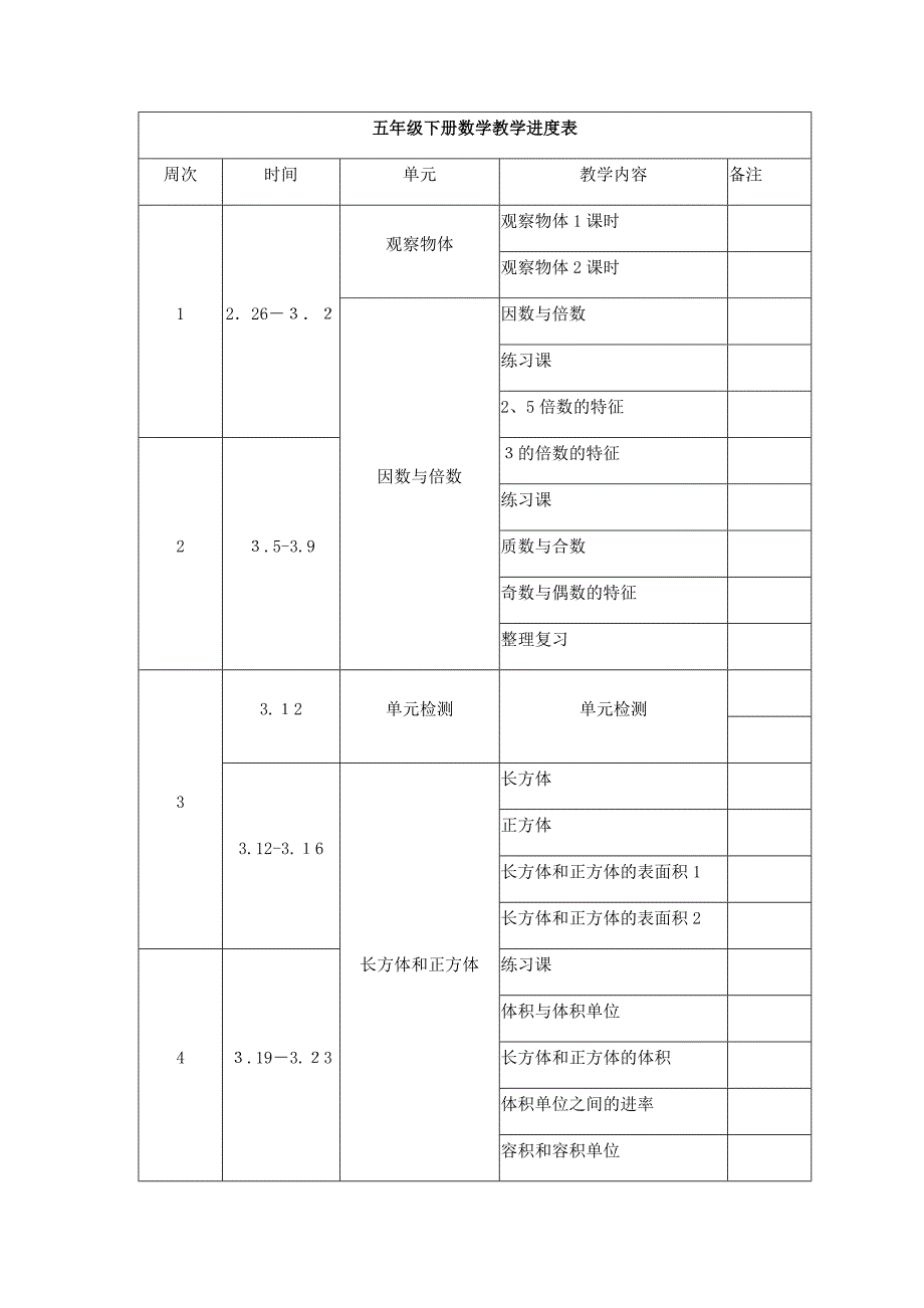 五年级下册数学教学进度表,_第1页