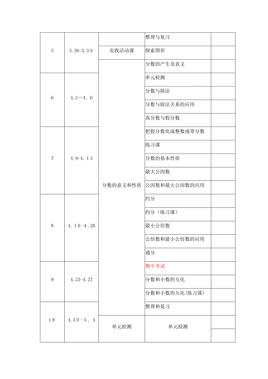 五年级下册数学教学进度表,_第2页