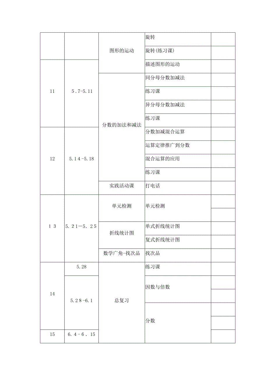 五年级下册数学教学进度表,_第3页