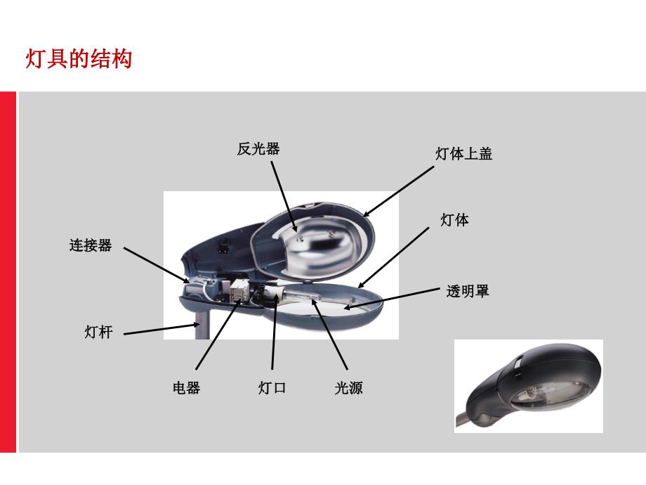 《灯具基础知识》PPT课件_第4页