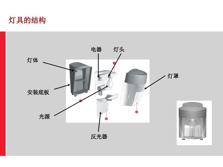 《灯具基础知识》PPT课件_第5页