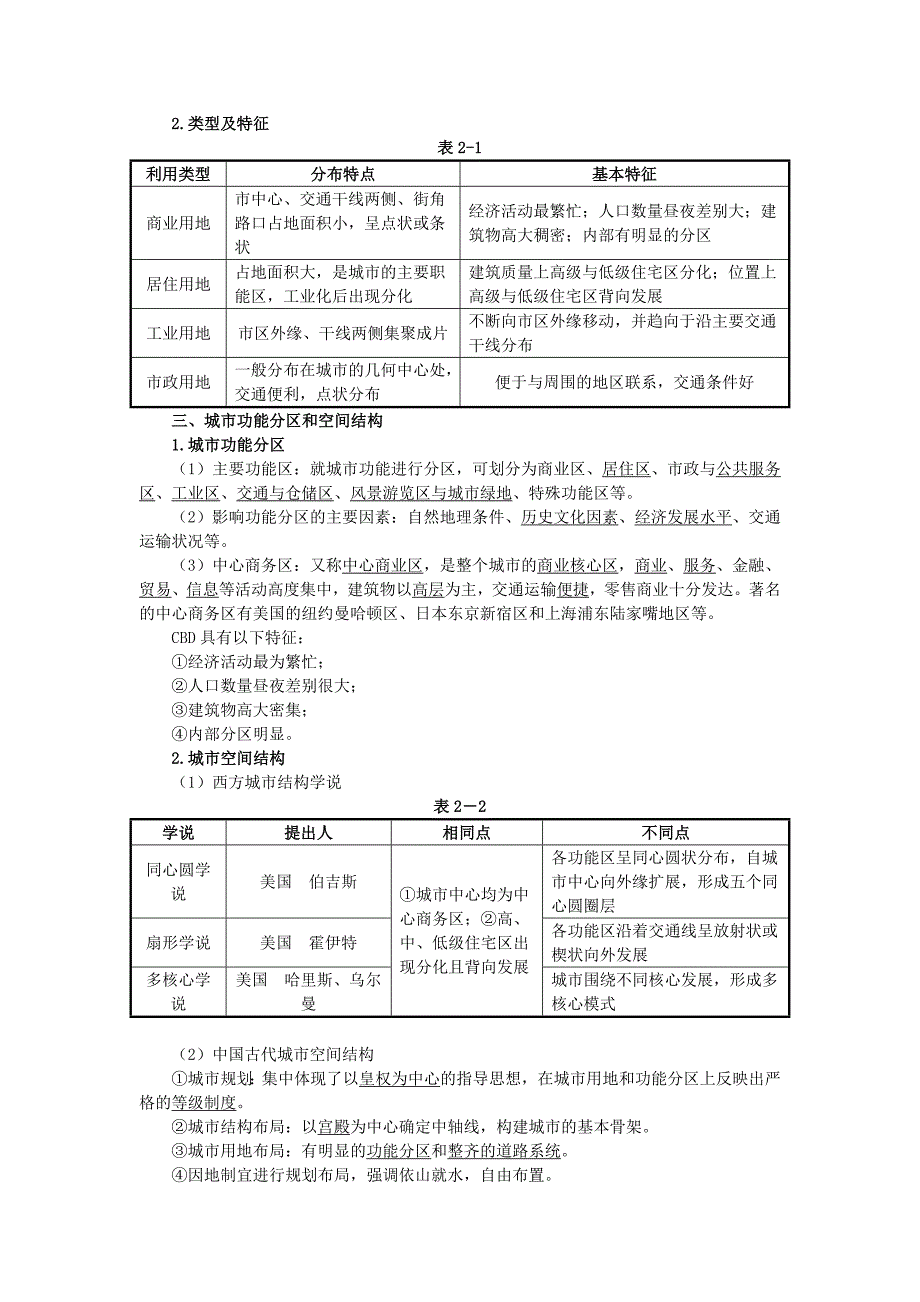 最新地理湘教版必修2学案：知识导航 第二章 第一节　城市空间结构 Word版含解析_第2页