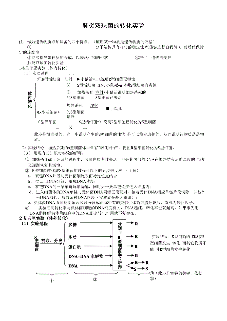 肺炎双球菌的转化实验_第1页