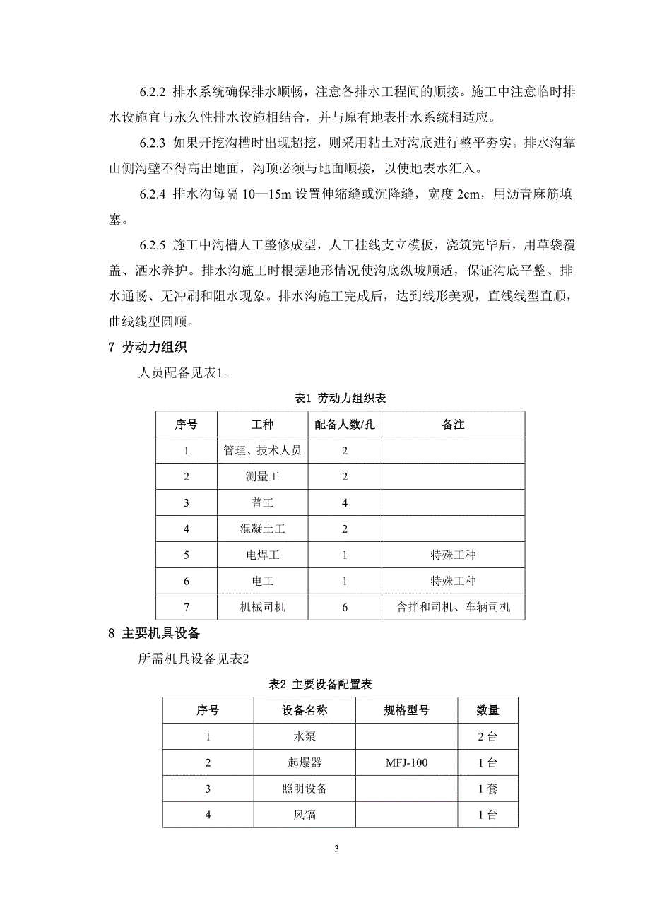 路堤排水沟施工工艺工法.doc_第3页