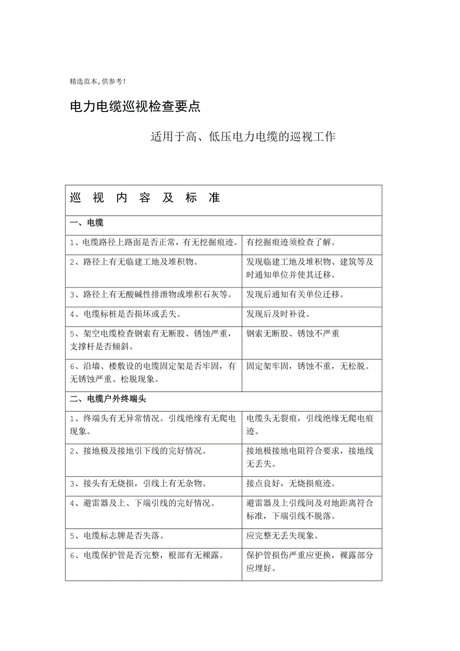 电力电缆巡视检查要点_第1页