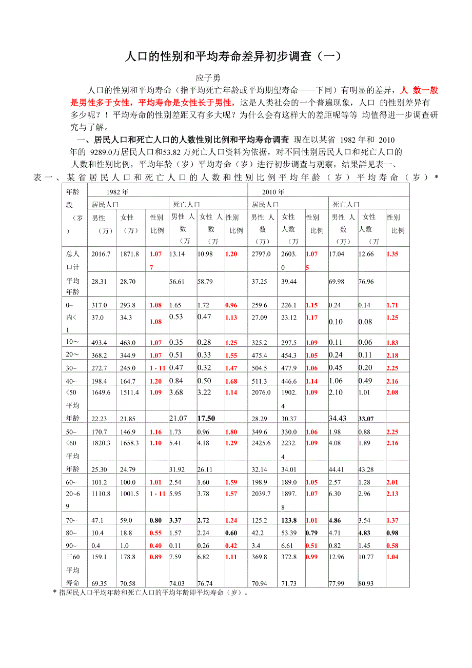 人口的性别和平均寿命差异初步调查(一_第1页