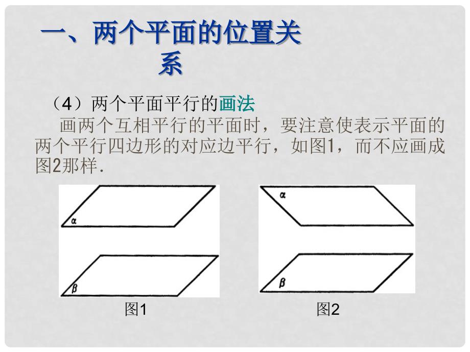 高一数学第二章课件(共28套)新课标人教A版必修2面面平行ppt15_第4页