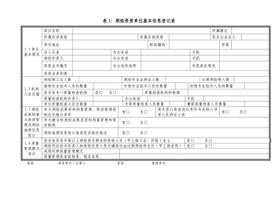 测绘资质单位基本情况自查表_第3页