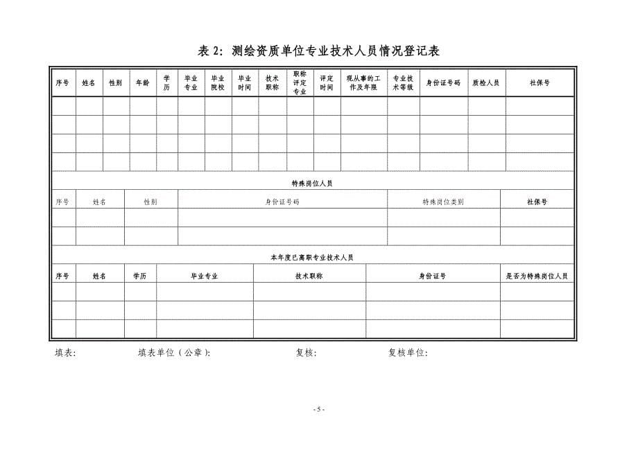 测绘资质单位基本情况自查表_第5页