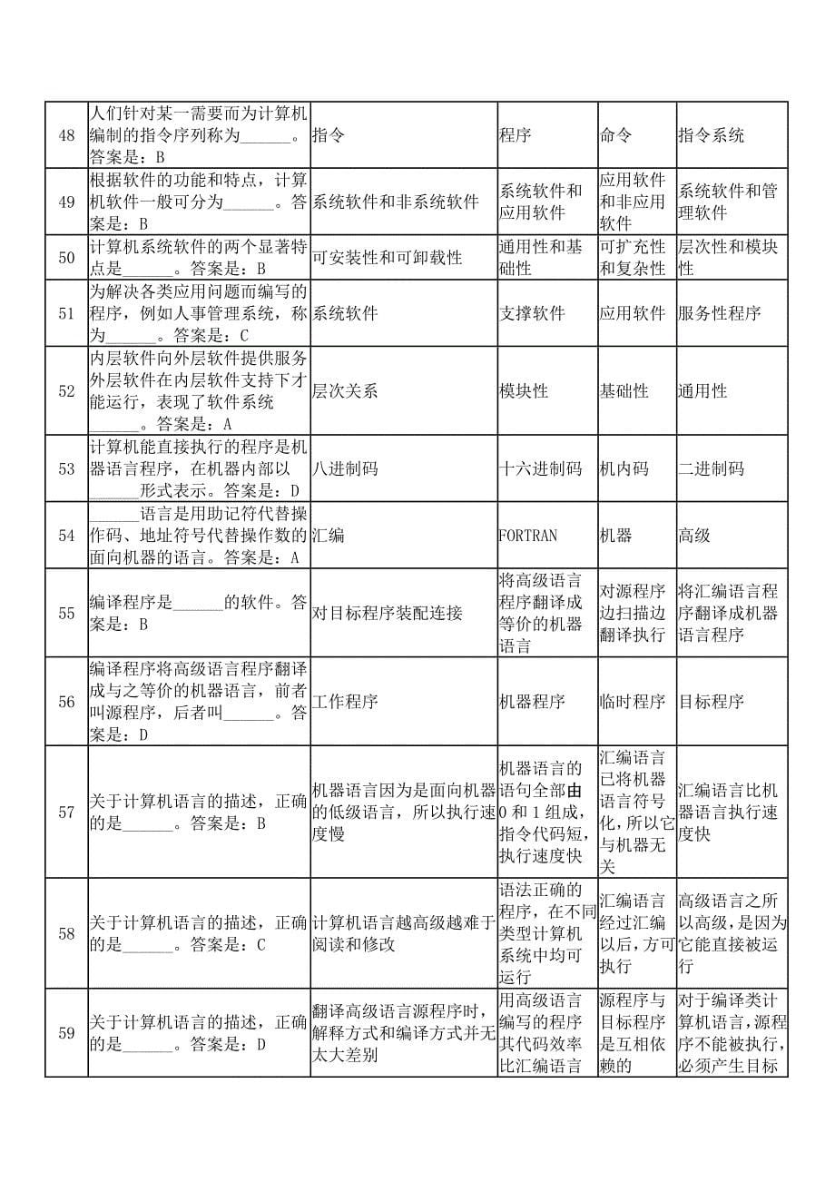 河北省计算机一级考试选择练习题_第5页