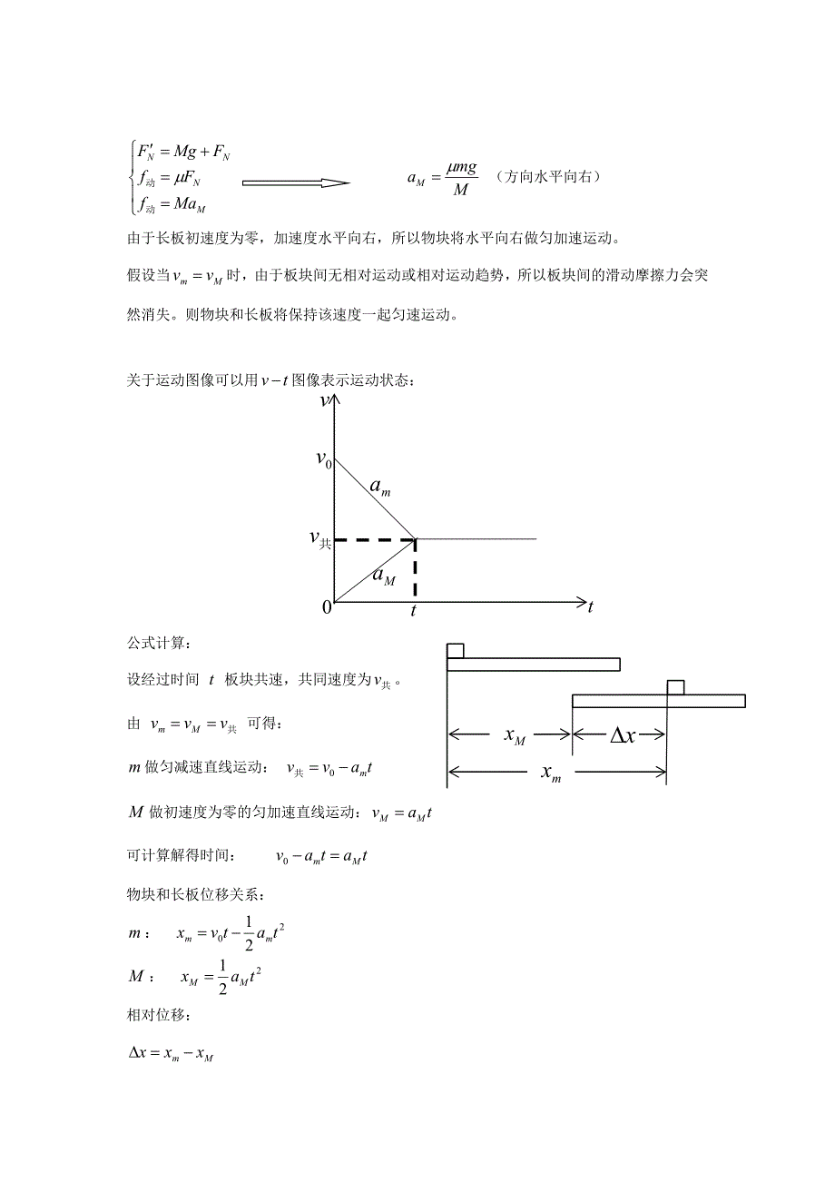 高中物理牛顿第二定律——板块模型解题基本思路_第2页