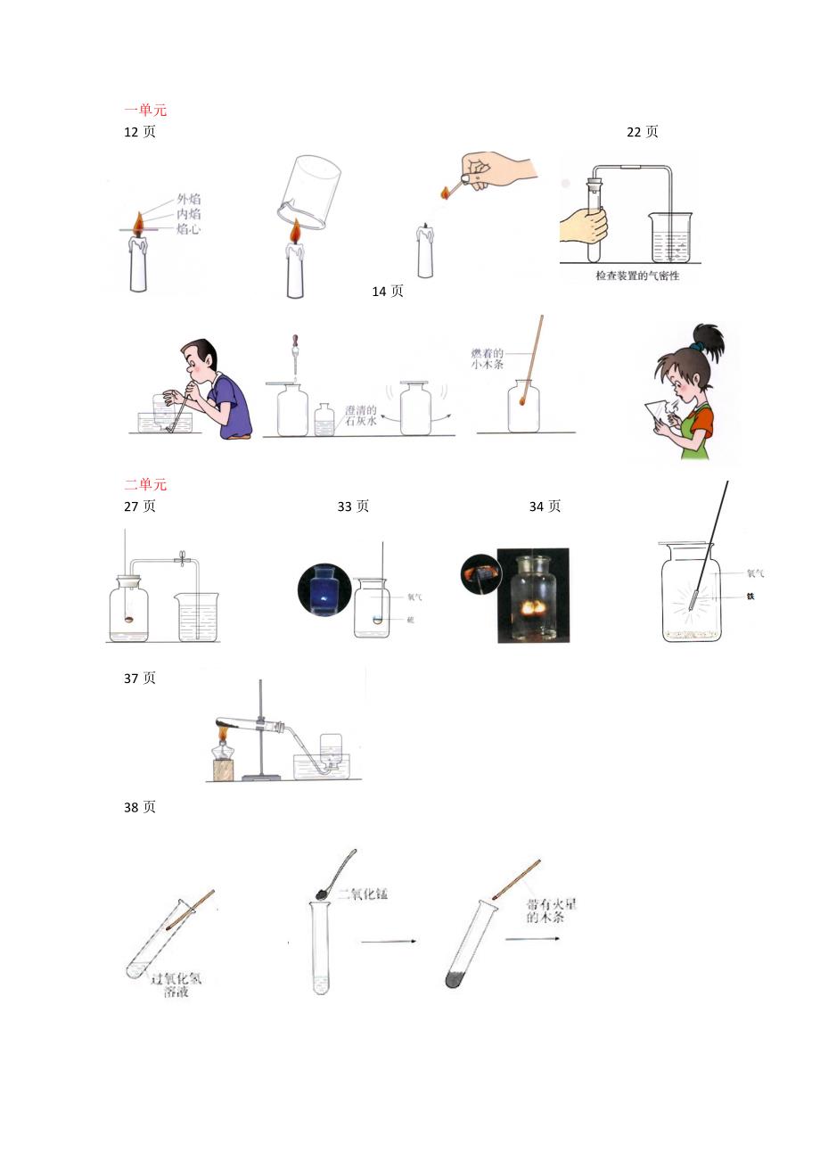 初三化学课本图片_第1页