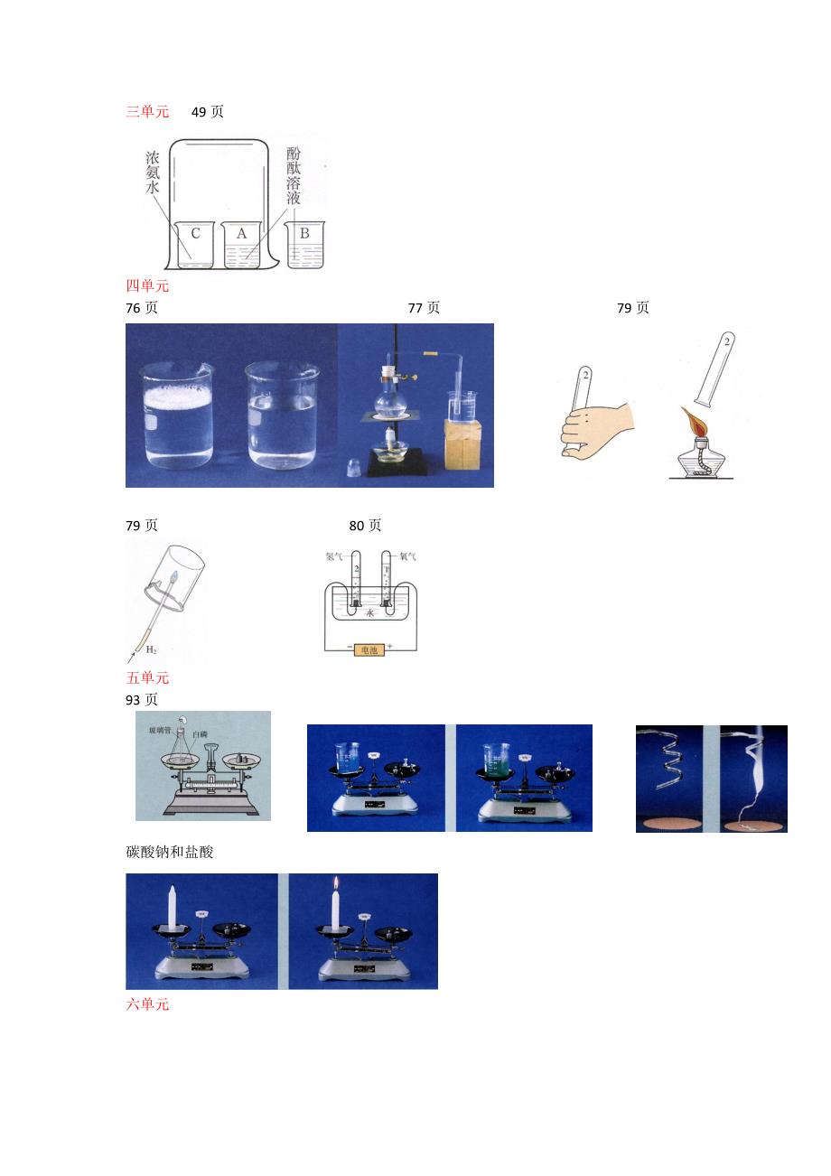 初三化学课本图片_第2页