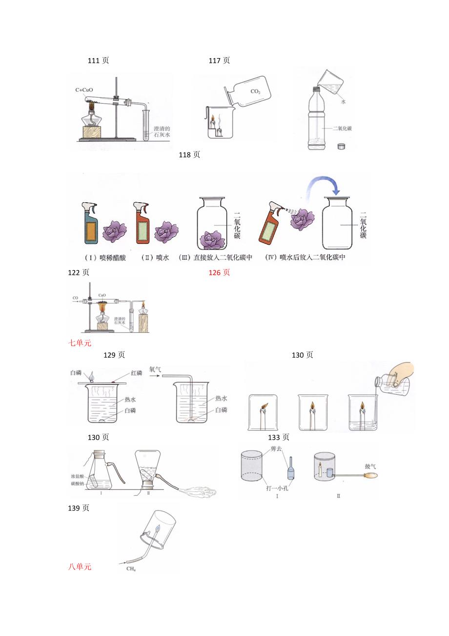 初三化学课本图片_第3页