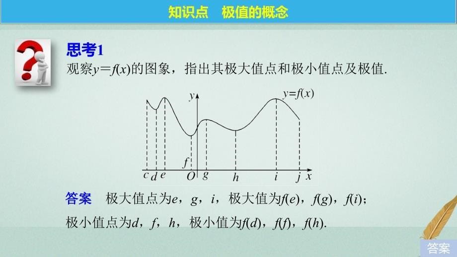 2017-2018版高中数学 第一章 导数及其应用 1.3.2 第1课时 利用导数研究函数的极值课件 新人教B版选修2-2_第5页