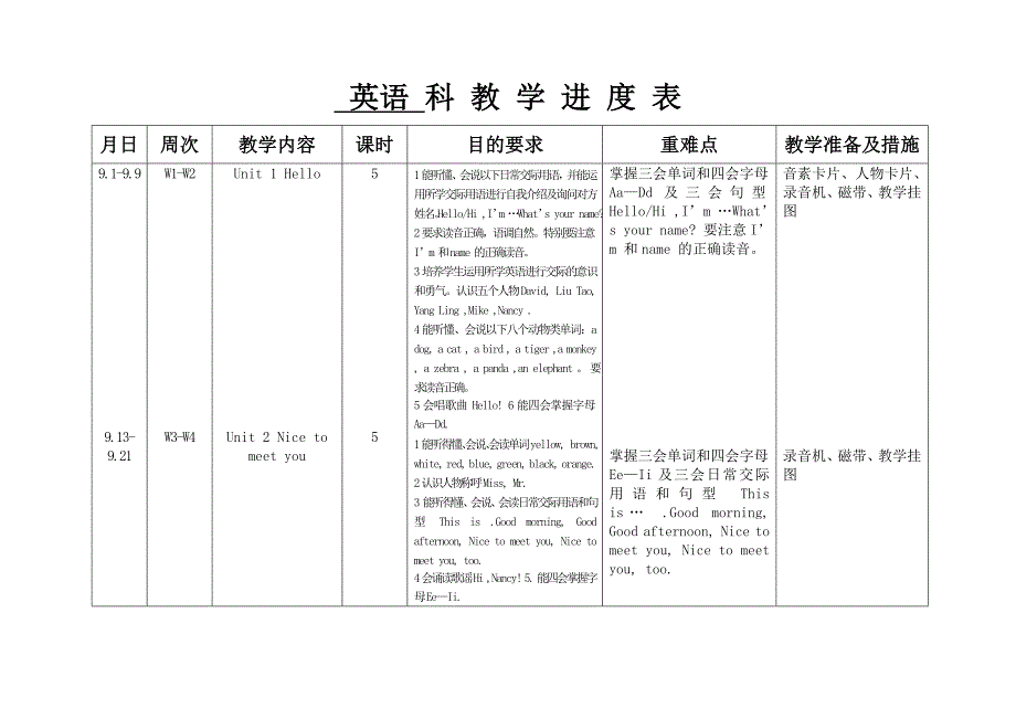 3A计划进度表.doc_第1页