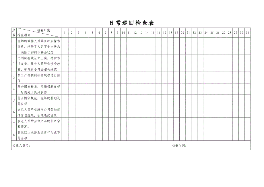 日常安全检查表（天选打工人）.docx_第4页