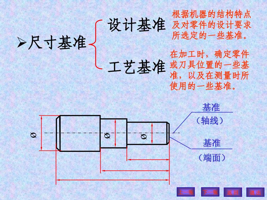 机械制图自学必备之零件图尺寸标注1_第2页