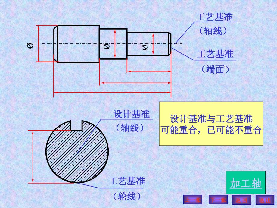 机械制图自学必备之零件图尺寸标注1_第4页