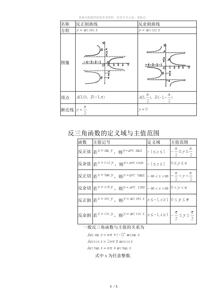 常用反三角函数公式_第3页