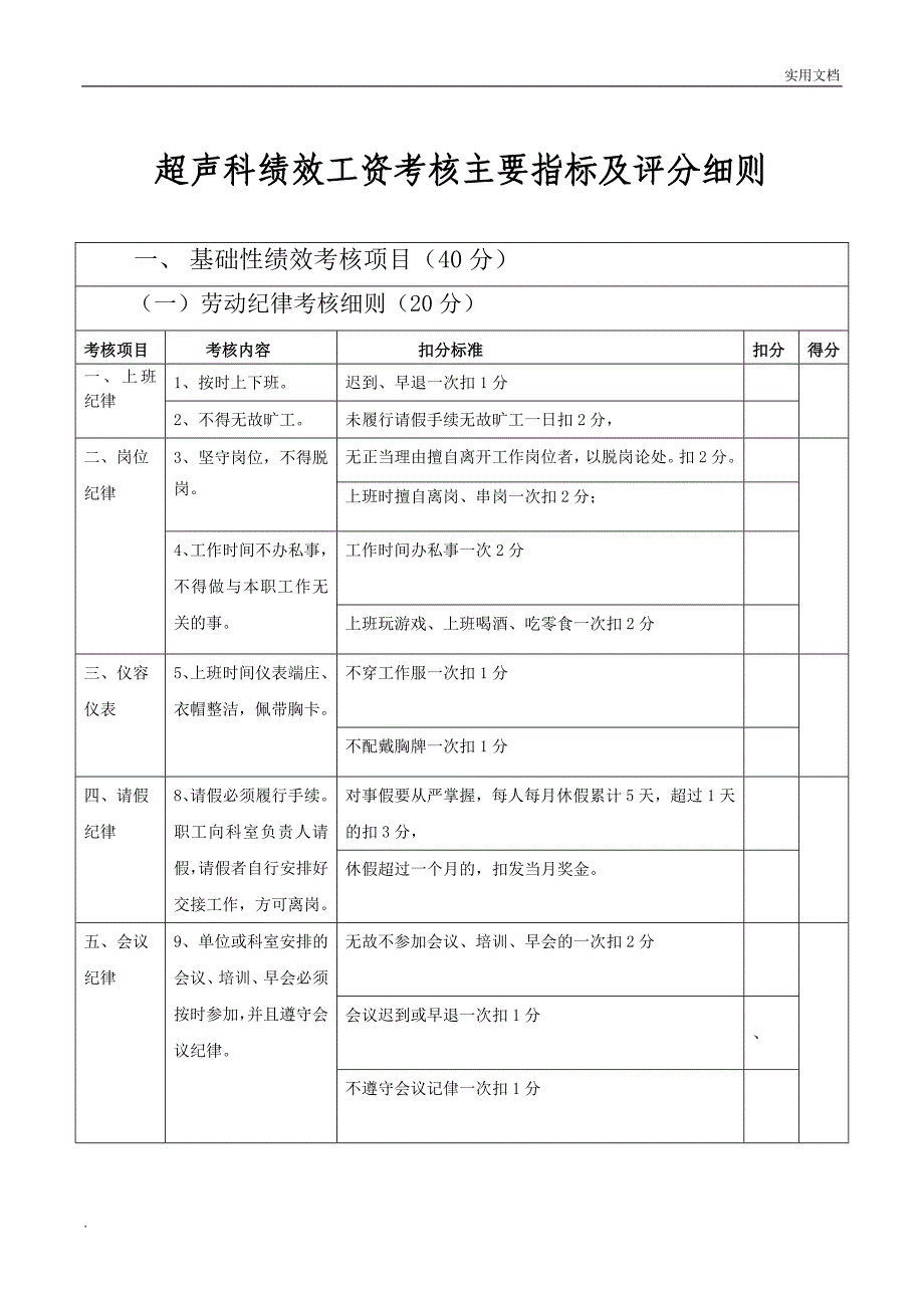 超声科工作人员绩效工资考核细则_第2页